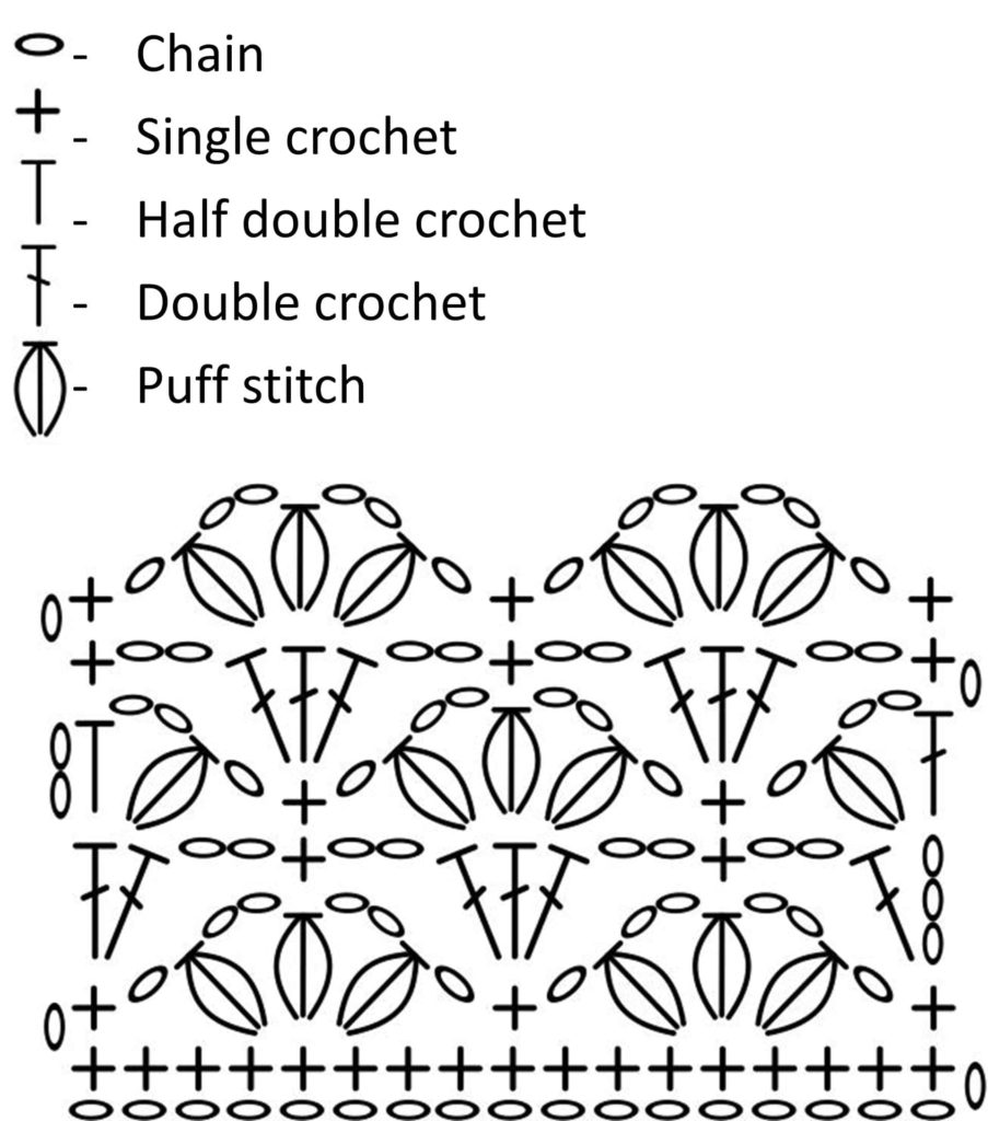 lace crochet chart with symbols