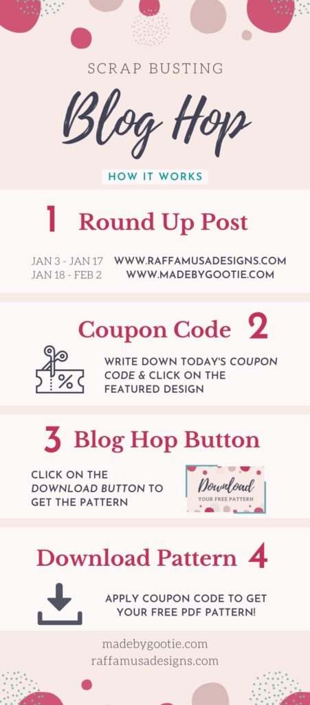 how does a blog hop works