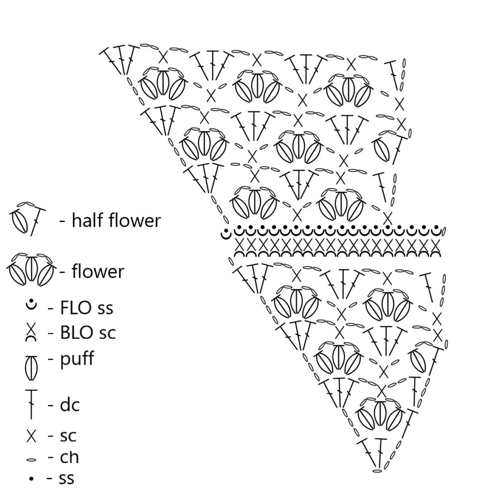 this is a crochet stitch chart for lightweight crochet shawl pattern