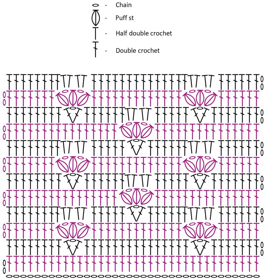 crochet flower stitch diagram