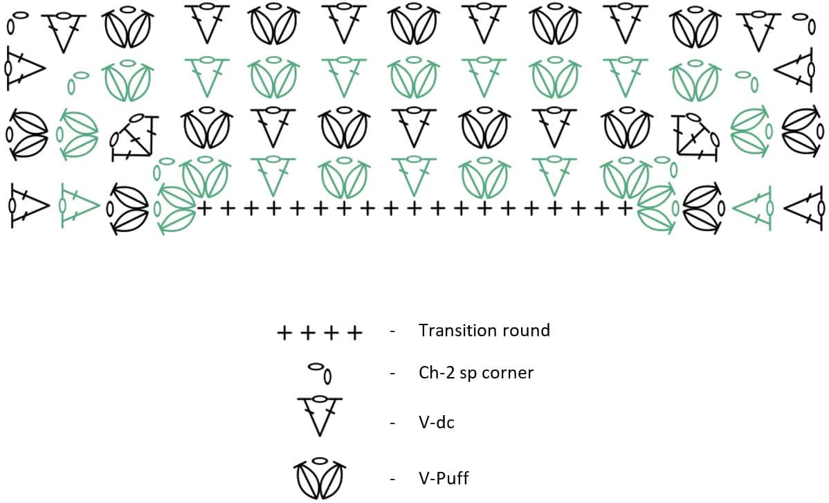 stitch diagram for fall crochet blanket part 3