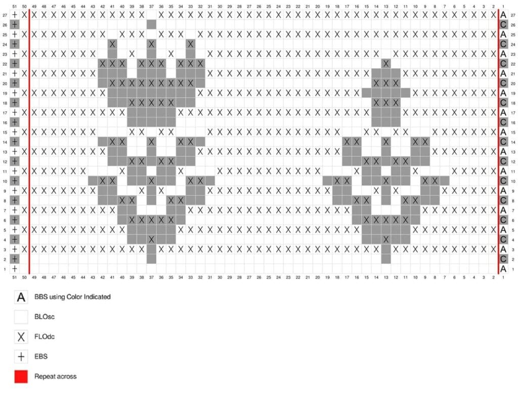 7. Blooming Flowers - Agat - Stitch Fiddle