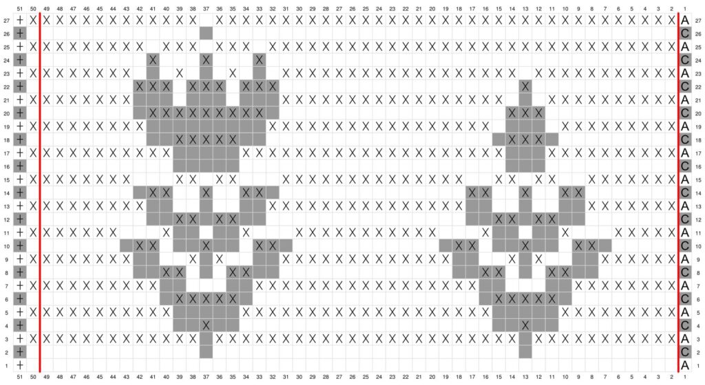 7. Blooming Flowers - Agat - Stitch Fiddle (1)